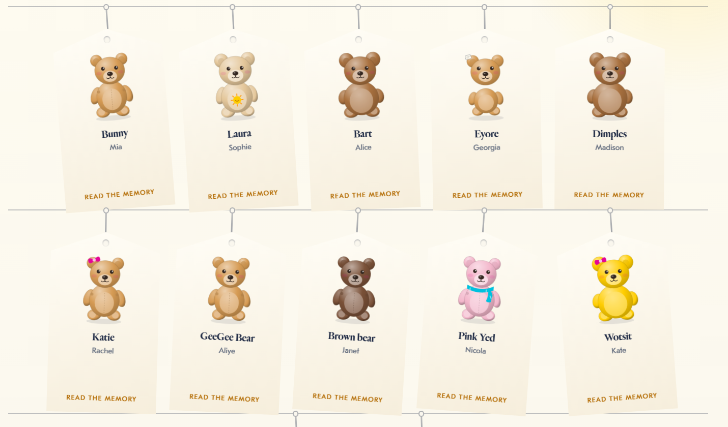 Teddy bears hanging in a virtual hall of fame with names and memories